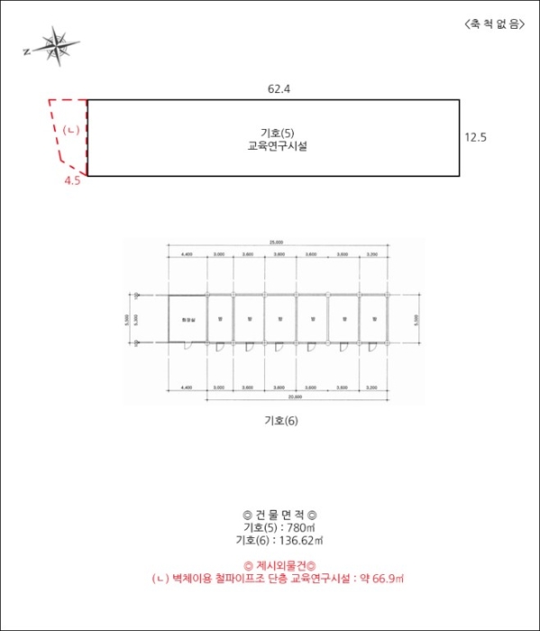 지적도 사진