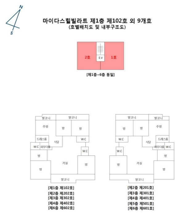 내부구조도