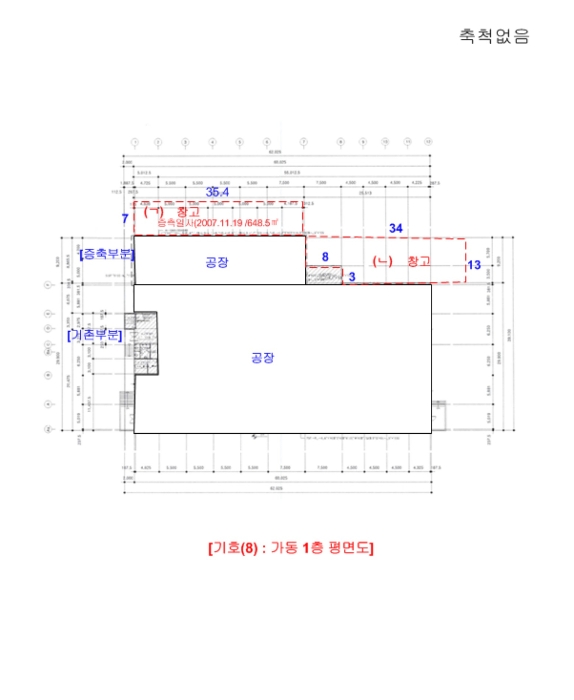 지 적 및 건 물 개 황 도