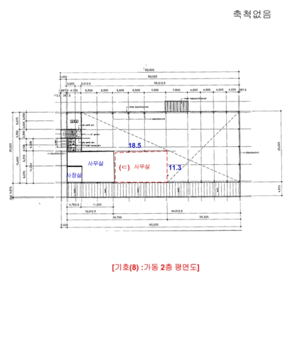 지 적 및 건 물 개 황 도
