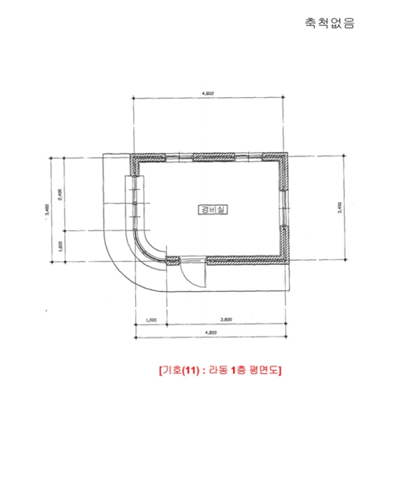 지 적 및 건 물 개 황 도
