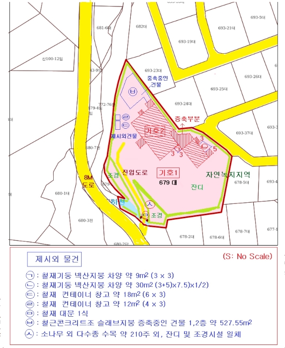 지적,건물개황도