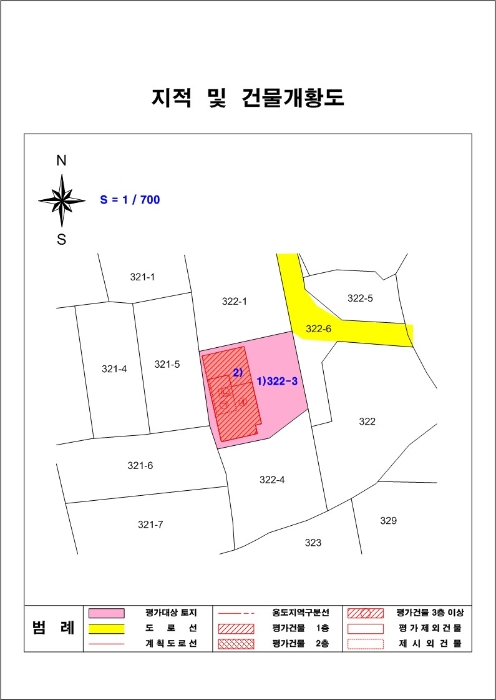 지적도(경매,디딤돌 등)