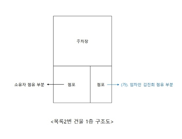 목록2번 1층 구조도