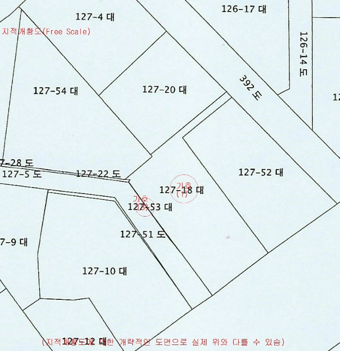 지 적 개 황 도(Free Scale)