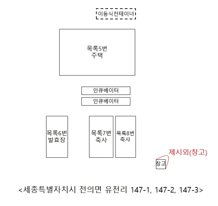 유천리 147-1, 147-2, 147-3 구조도