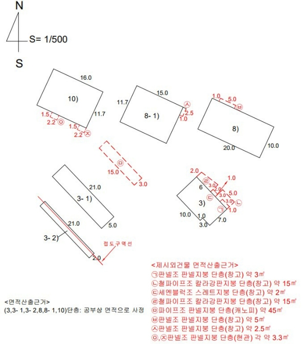 지 적 도