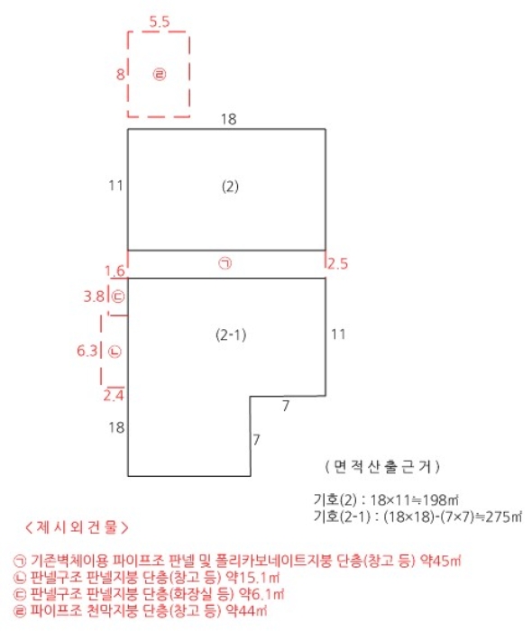 개황도