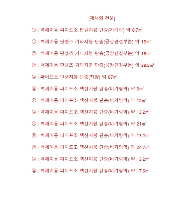 건 물 개 황 도