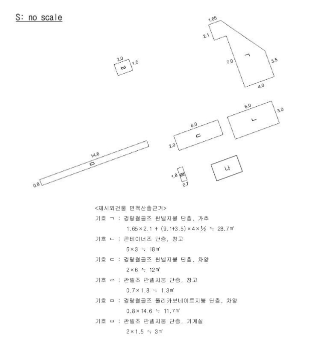 건 물 개 황 도