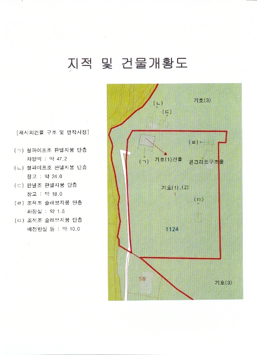 지 적 도