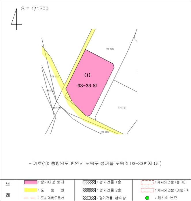 지 적 개 황 도