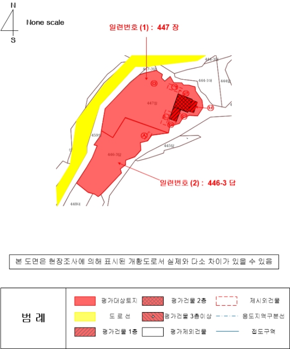 지 적 및 건 물 개 황 도