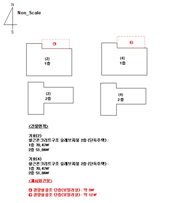 건 물 개 황 도