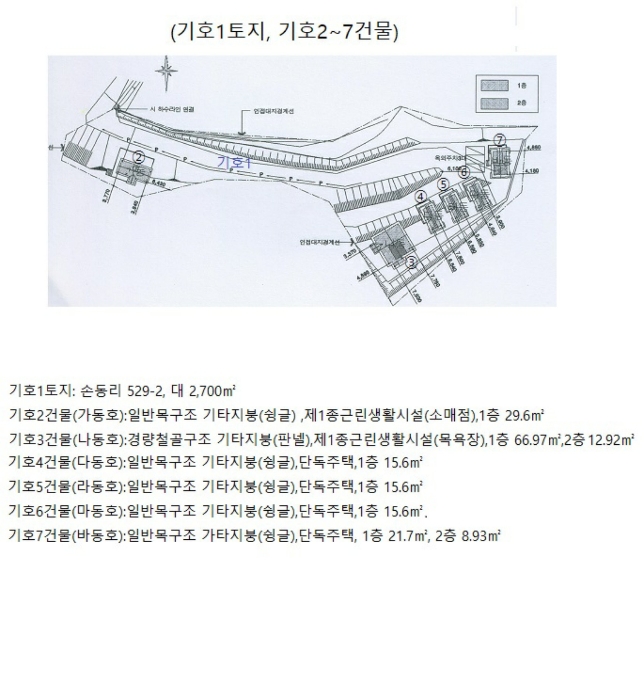 지적및건물개황도(기호1토지,기호2-7건물)