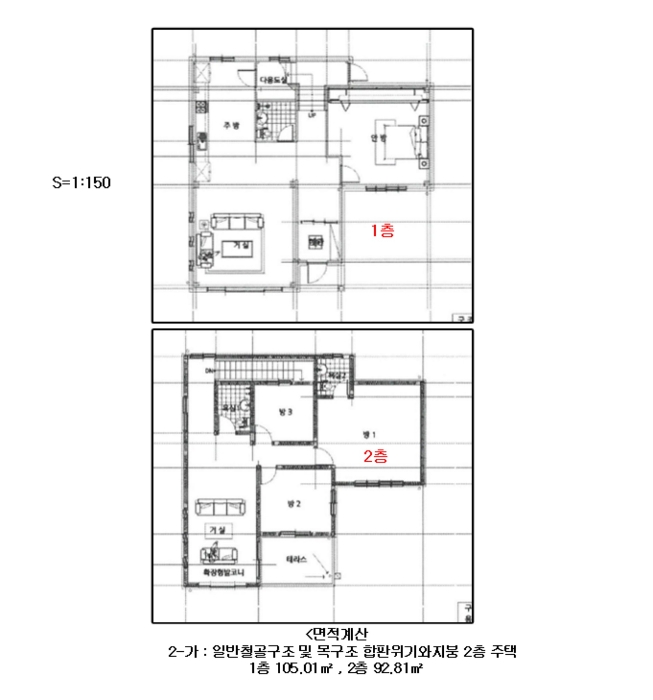 건 물 개 황 도