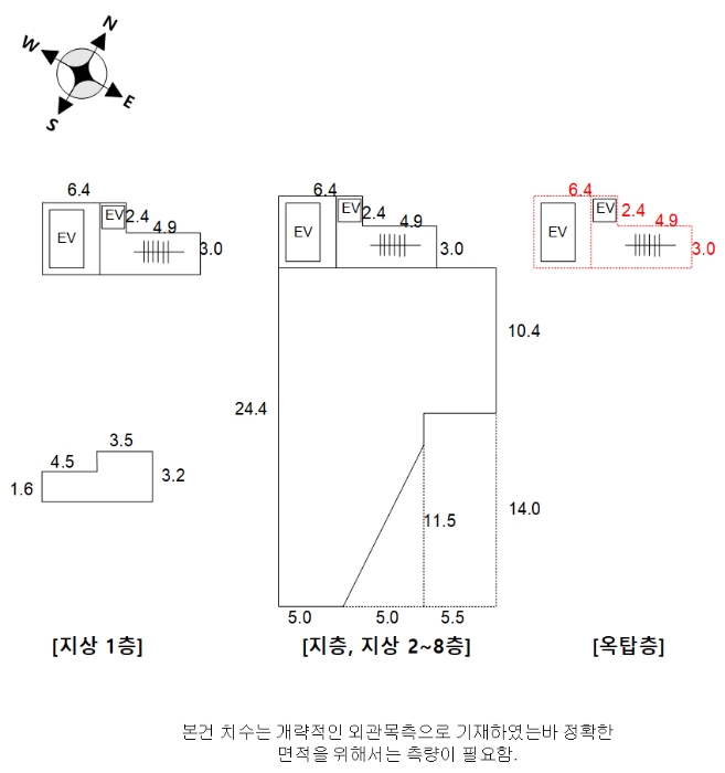 건 물 개 황 도