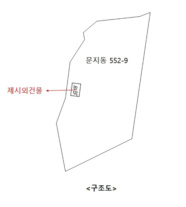 구조도