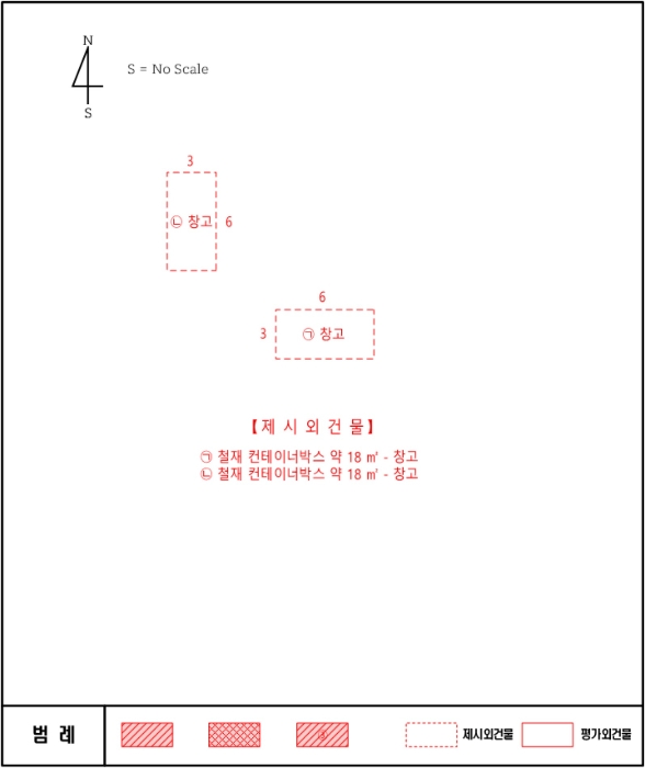 건 물 개 황 도