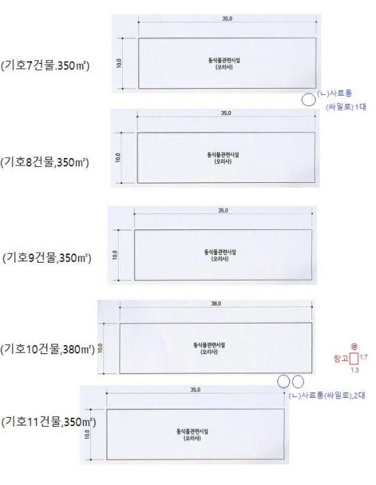 건물이용상황