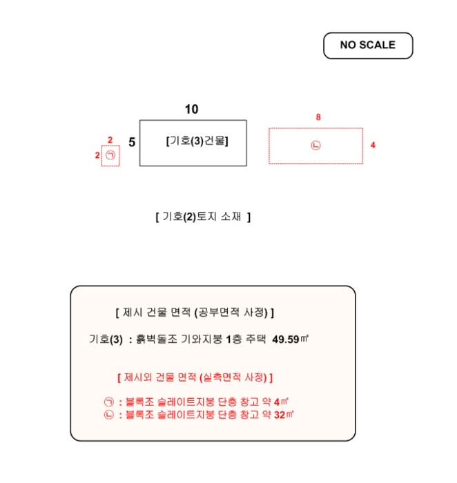 건 물 개 황 도