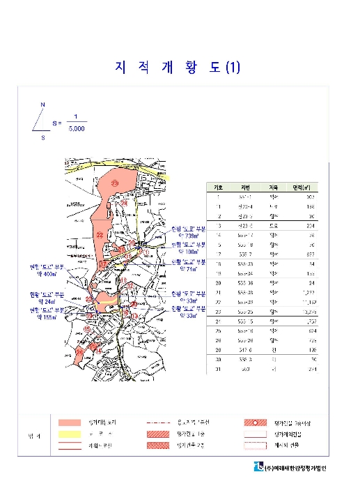 지 적 도