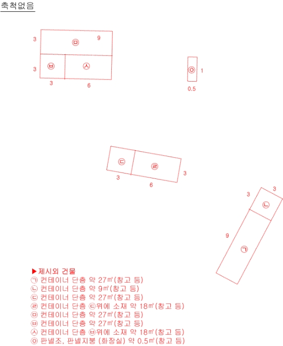 지 적 도