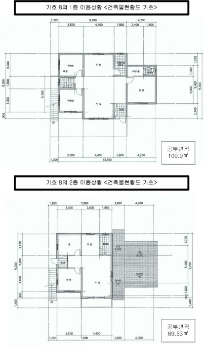 건 물 개 황 도