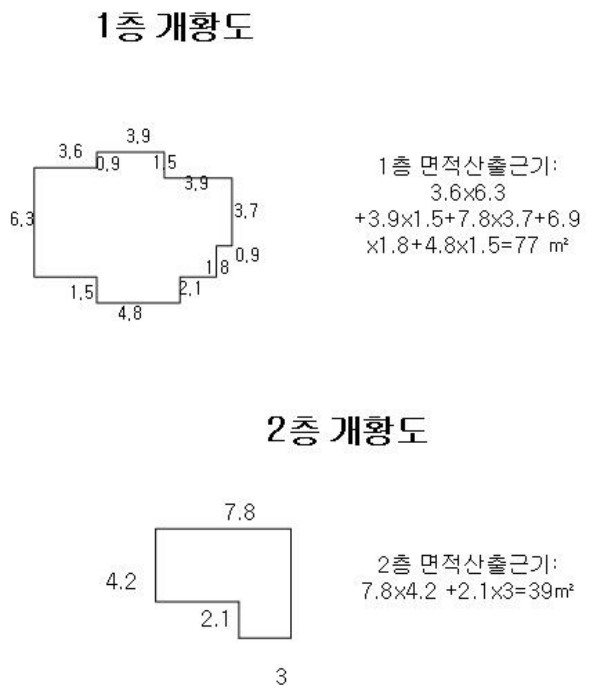 건 물 개 황 도