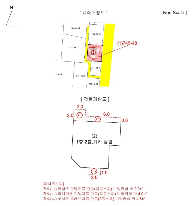 지 적 및 건 물 개 황 도