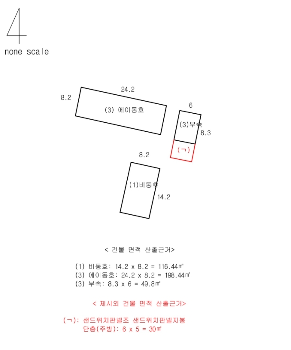 지적 및 건 물 개 황 도