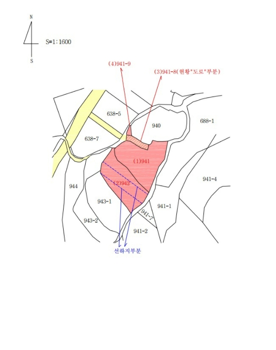 지 적 개 황 도