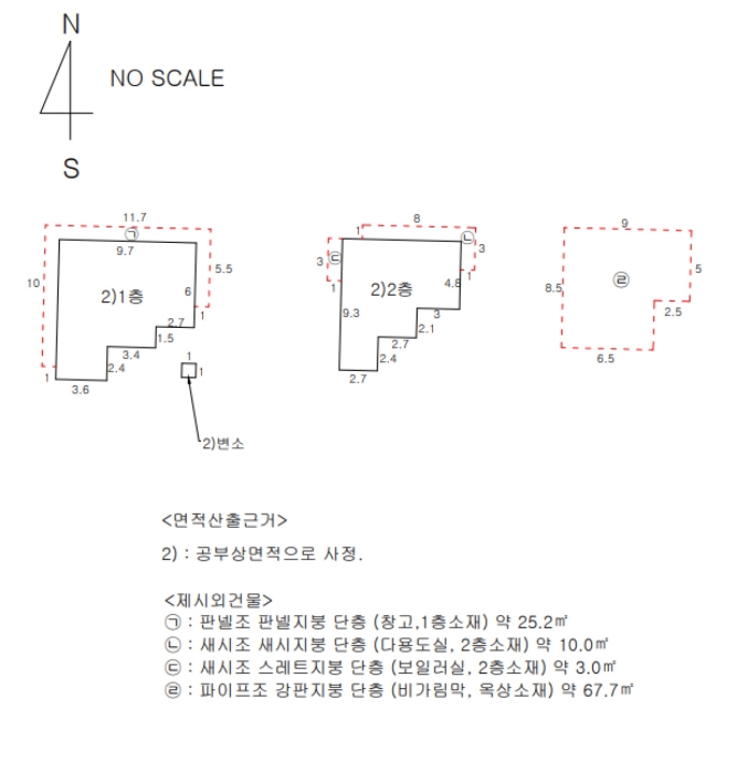 건 물 개 황 도