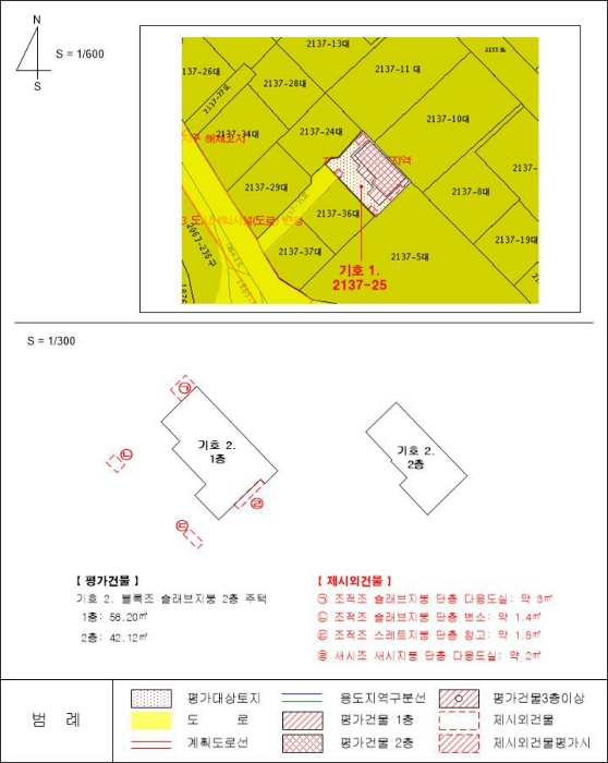 건 물 개 황 도