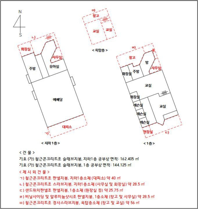 건 물 개 황 도