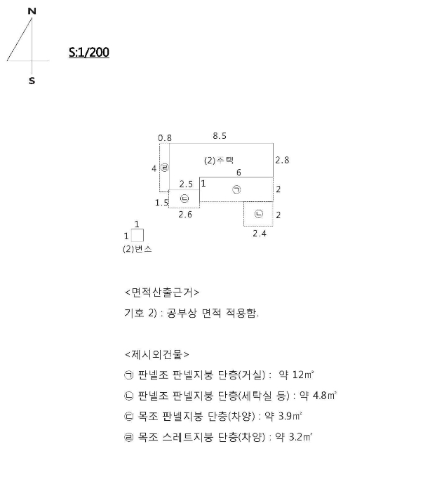 건 물 개 황 도