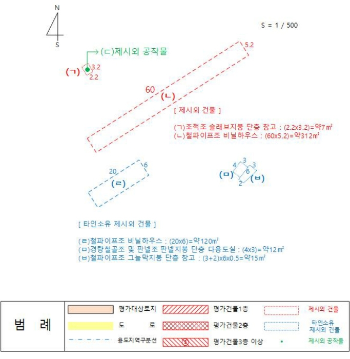 지적 및 건물개황도