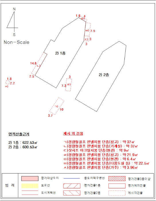 건 물 개 황 도