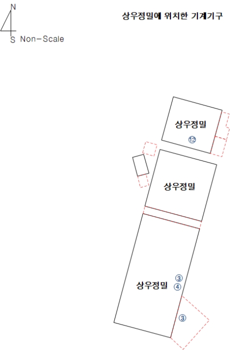 기 계 배 치 도