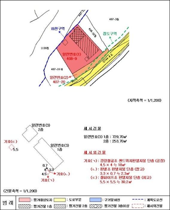 지적 및 건물개황도