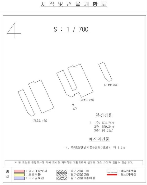 지 적 도