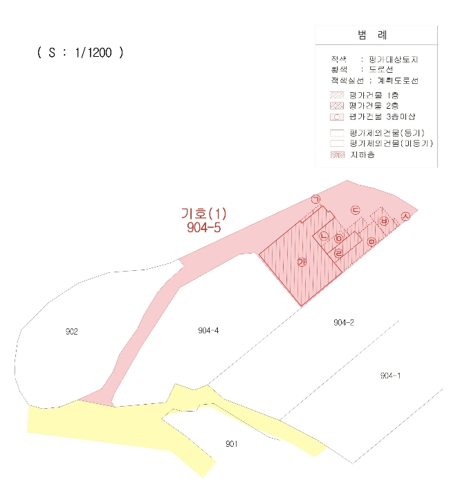 지 적 도