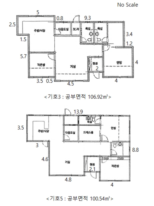 건 물 개 황 도