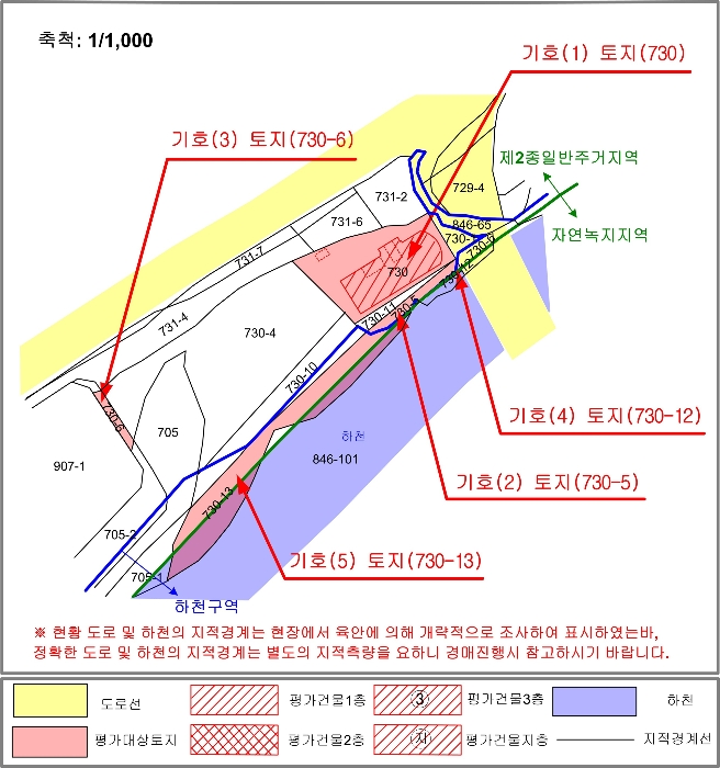 지 적 도