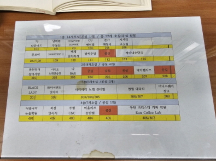 관리사무소에 비치된 상가 안내도