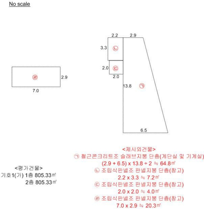 지 적 도