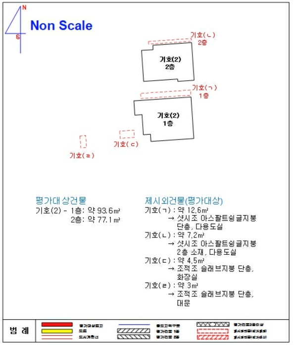 건 물 개 황 도