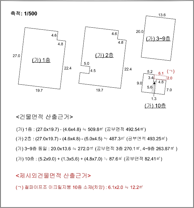 건 물 개 황 도