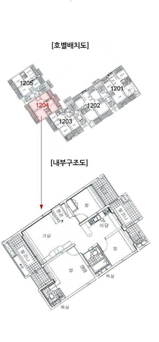 내 부 구 조 도