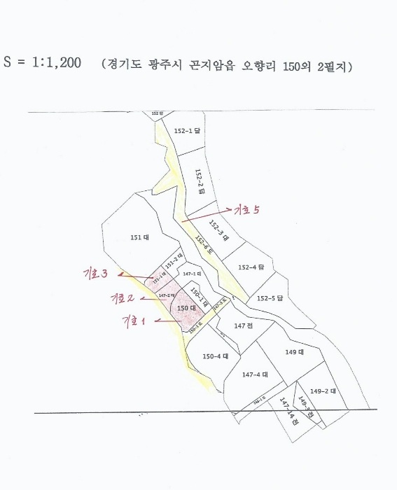 지적(임야) 개 황 도